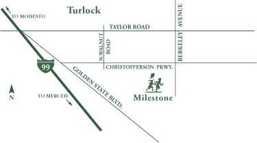 milestone map
